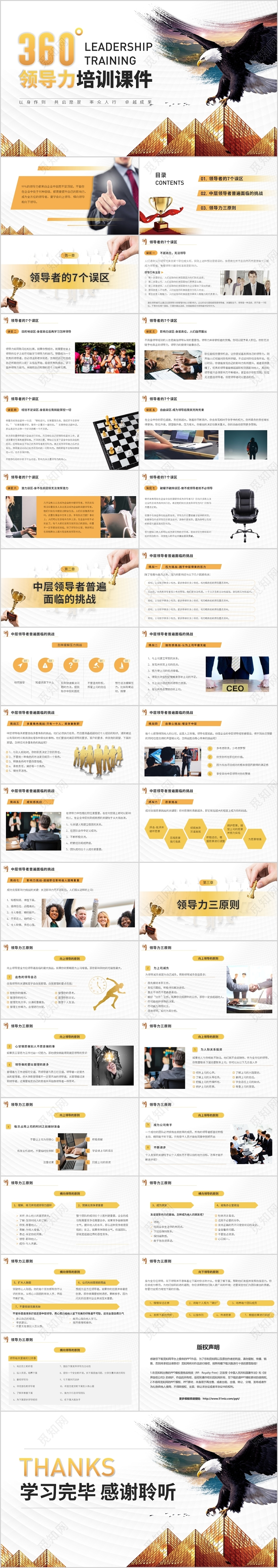 商务大气实用企业员工培训360度领导力培训课件PPT模板