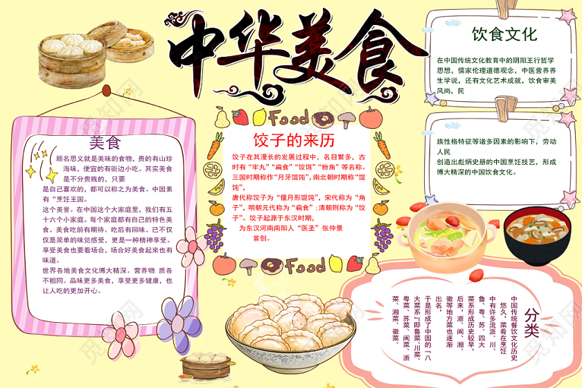 淡黄色卡通中华美食手抄报word模板