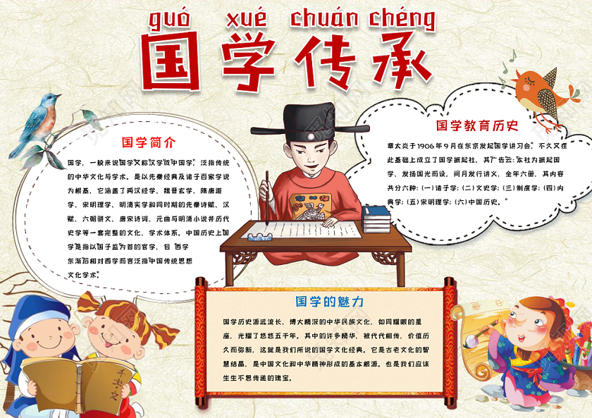 红色卡通儿童可爱学生国学文化传统文化手抄报WORD模板