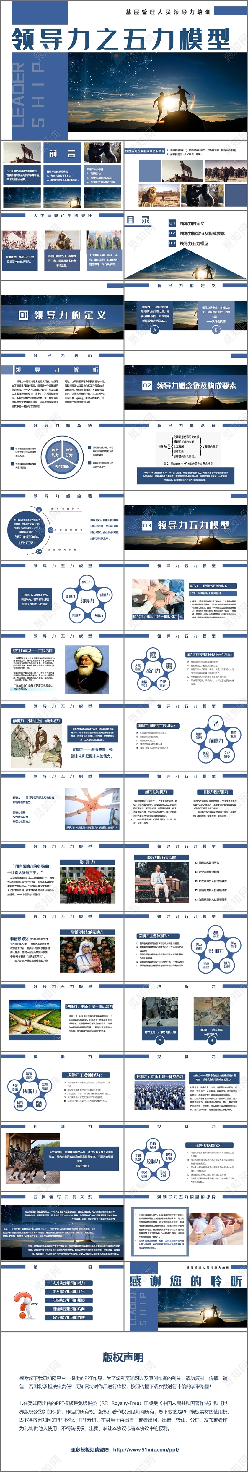 企业文化公司团队建设员工领导力管理培训PPT模板