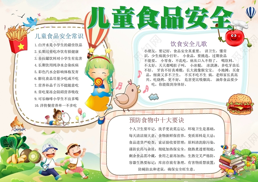 绿色清新卡通儿童食品安全手抄报WORD模板