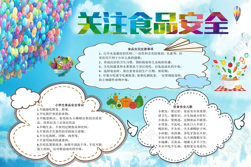 清新卡通关注食品安全宣传word模板
