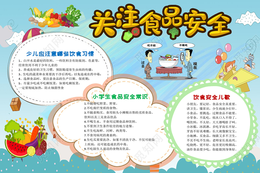 清新卡通关注食品安全宣传word模板