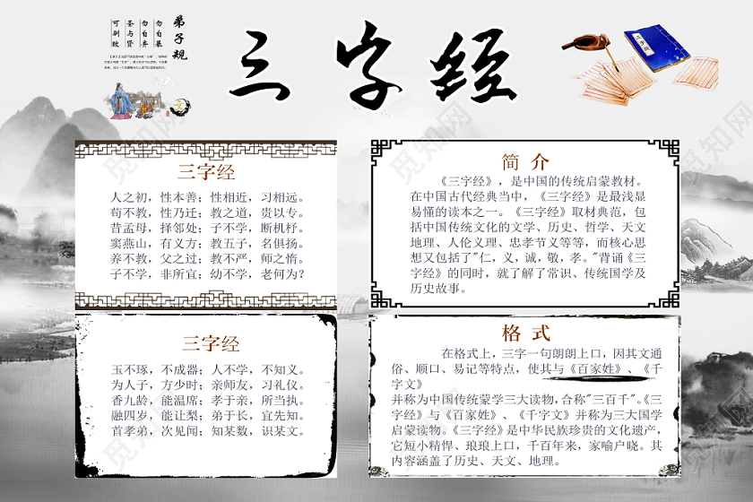 古风中国风中华传统国粹三字经word模板
