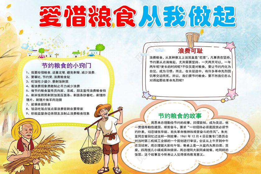 卡通爱惜粮食从我做起手抄报word模板
