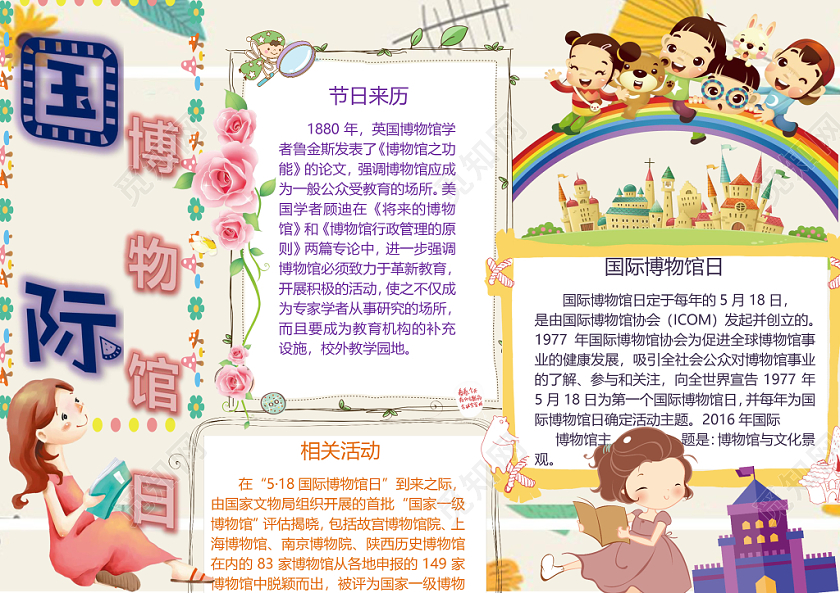 国际博物馆日小学生主题手抄报