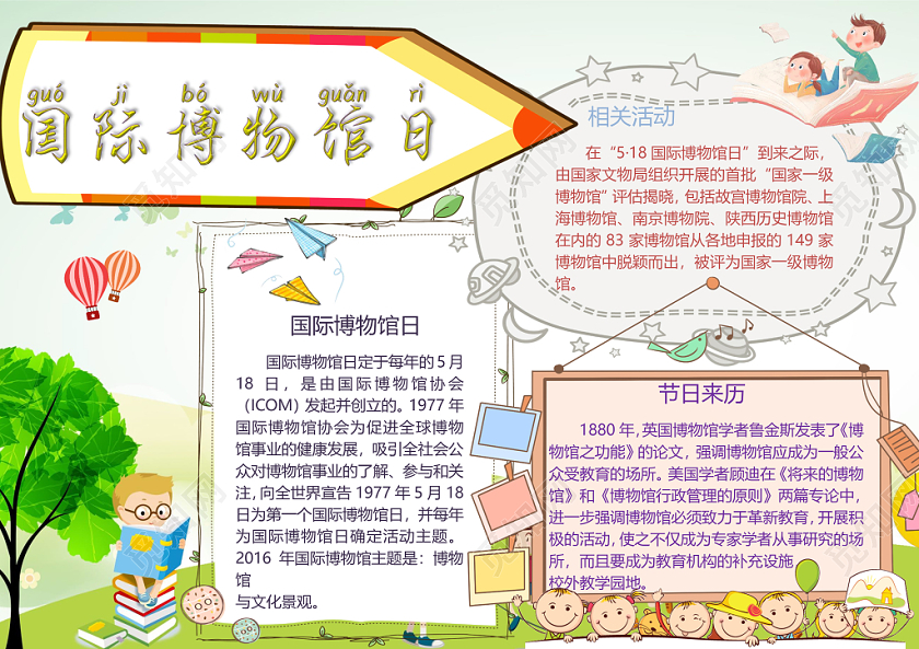 国际博物馆日小学生手抄报
