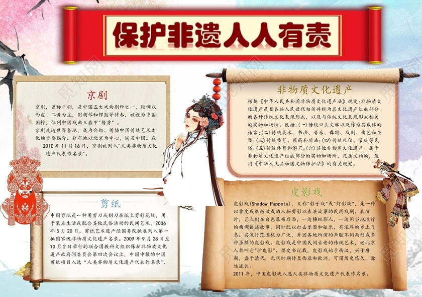 卡通保护非物质文化遗产卷轴边框手抄报word模板