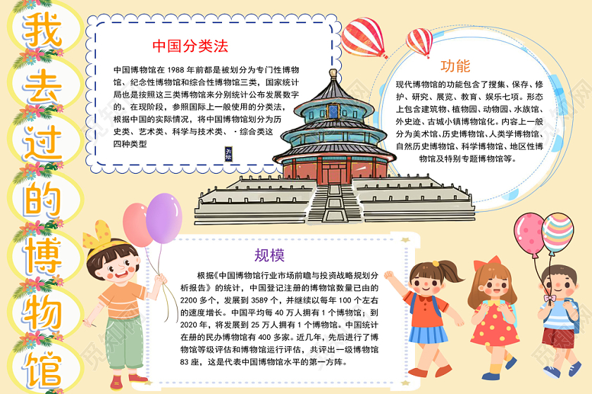 浅黄我去过的博物馆博物馆小报手抄报word模板