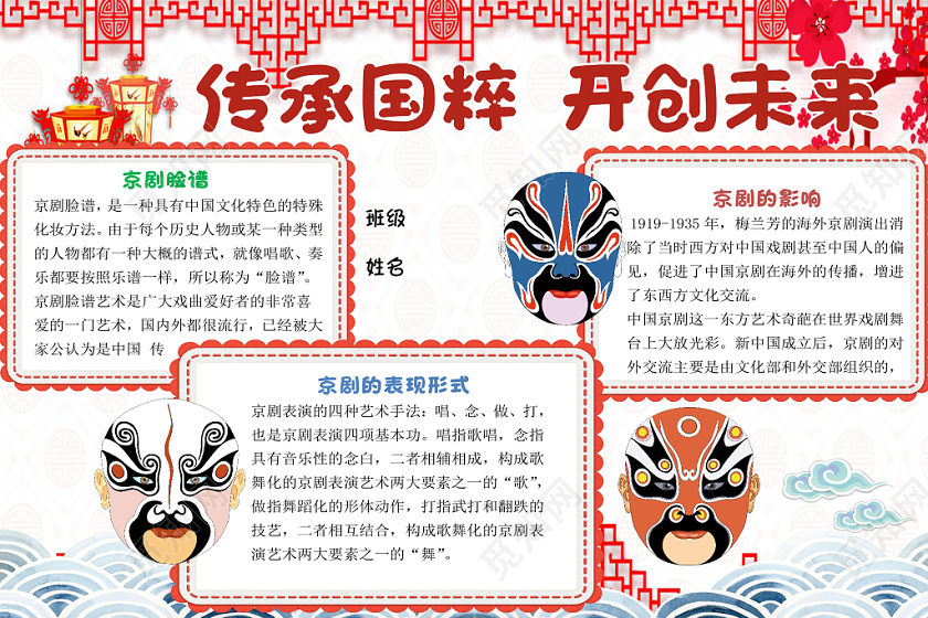 红色简约卡通传承国粹开创未来宣传手抄报word模板