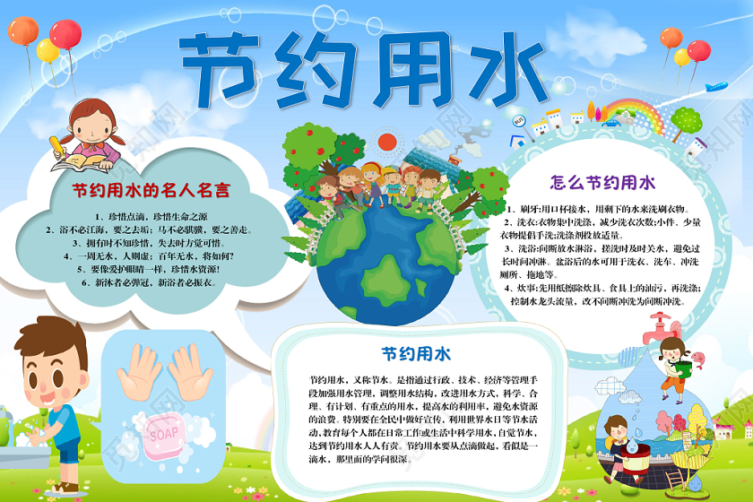 蓝天草地卡通环保节约用水手抄报Word模板