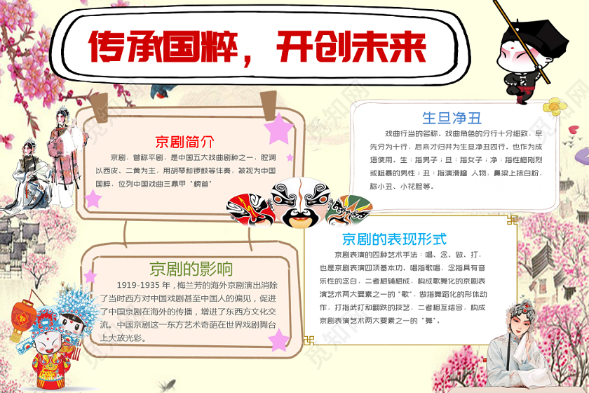 黄色传统文化传承国粹开创未来小报word手抄报模板