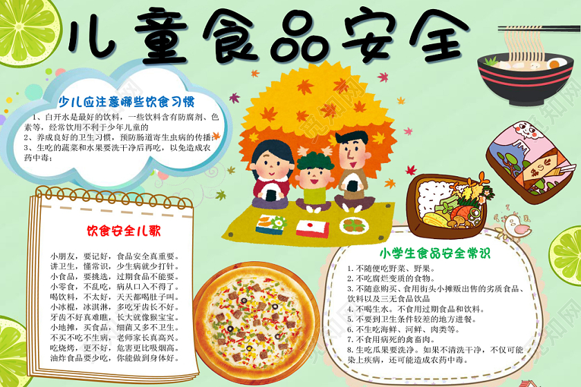卡通可爱绿色儿童食品安全word模板