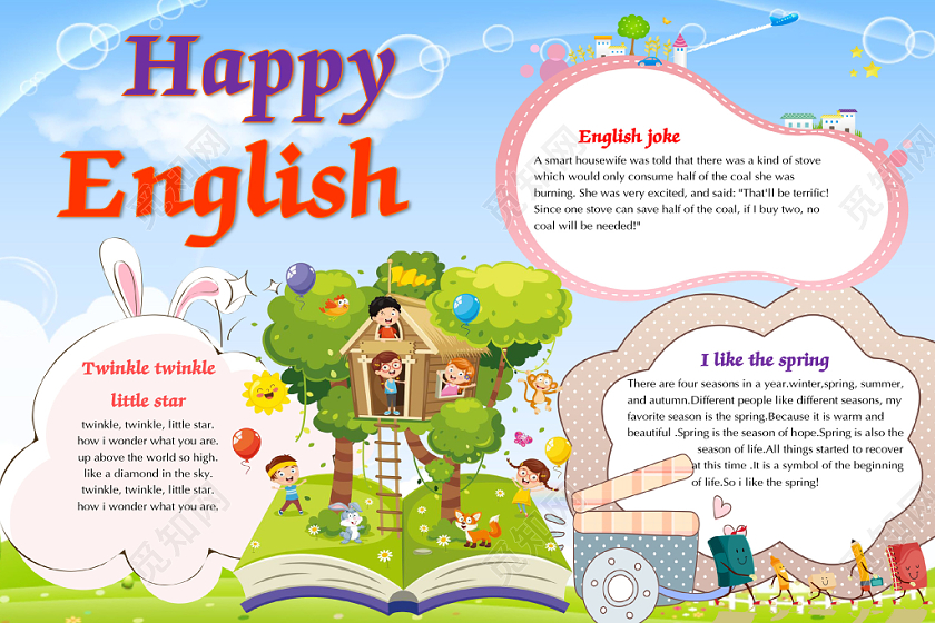 蓝天白云可爱卡通快乐英语手抄报Word模板