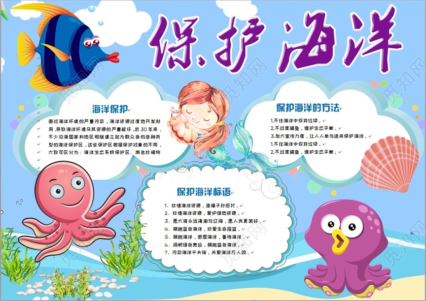 蓝色简约活泼卡通儿童保护海洋手抄报Word模板