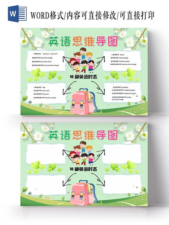 绿色清新活泼卡通儿童英语思维导图手抄报Word模板