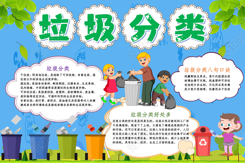 蓝色卡通垃圾分类小报手抄报word模板