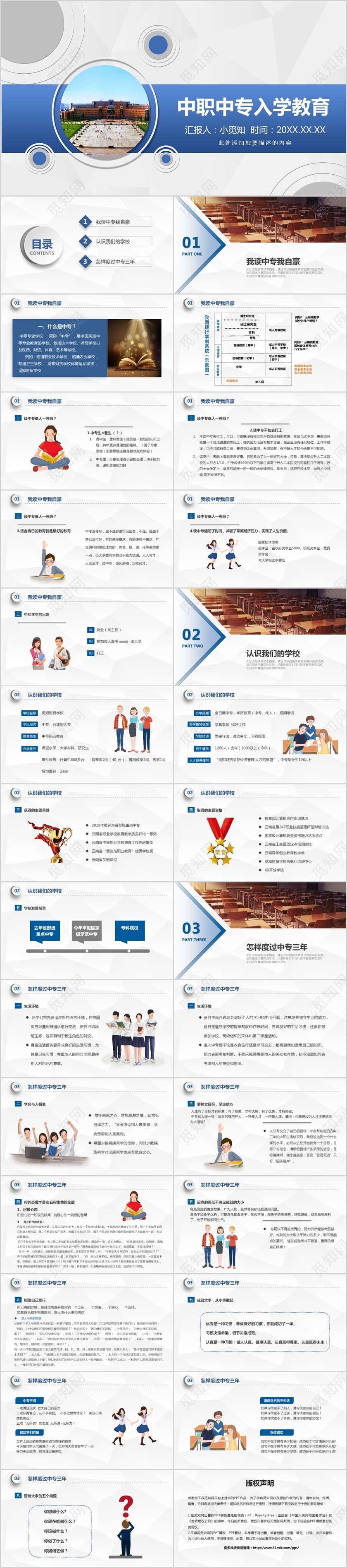 开学蓝色创意中职新生入学教育中专入学开学第一课教育ppt模板