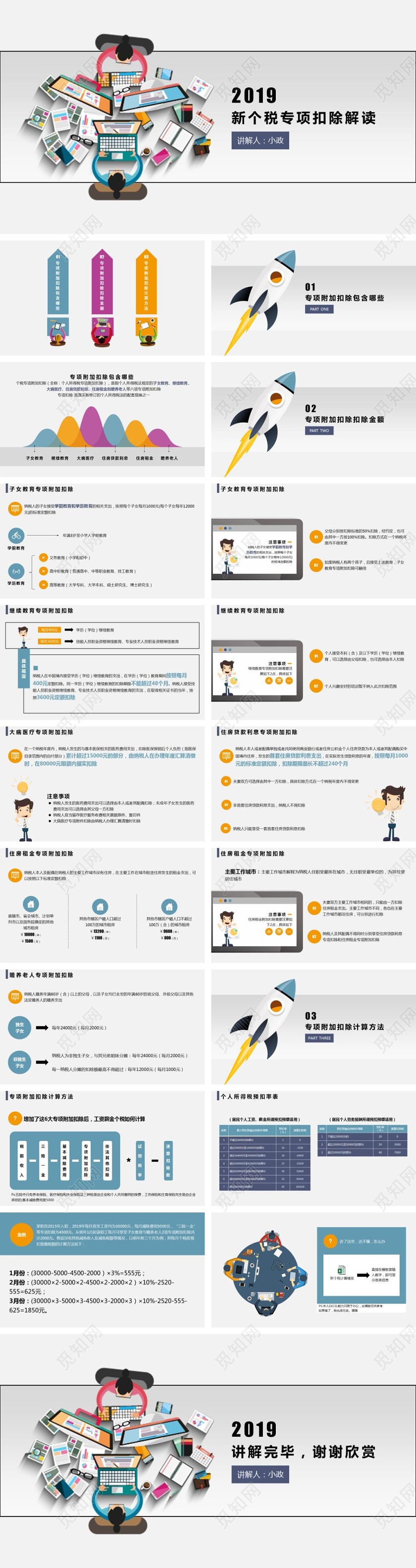 2019新个税扣除具体算法精细解读