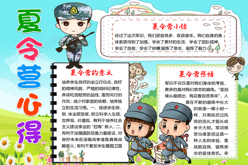 蓝色卡通儿童军人夏令营心得手抄报word模板