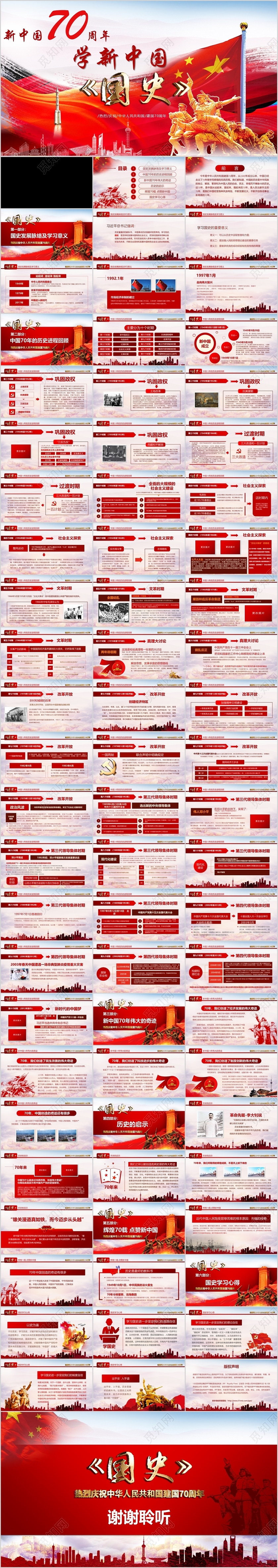 党课讲稿红色党政党建党课国庆节新中国成立国史动态ppt模板