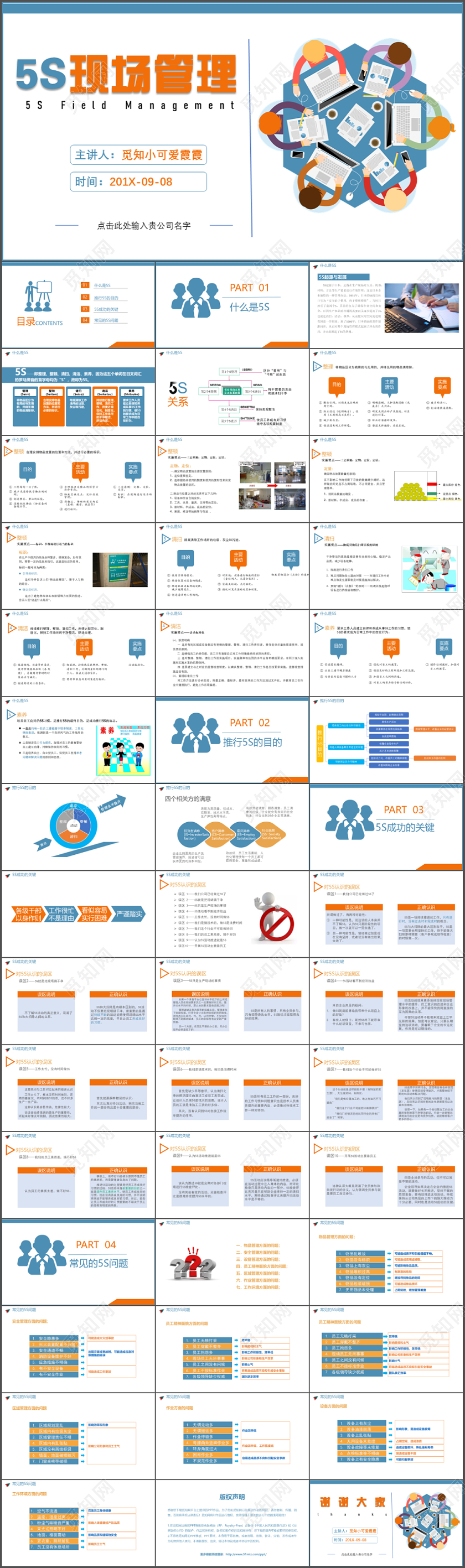 2019年扁平化大气简约5S现场管理通用课件PPT模板