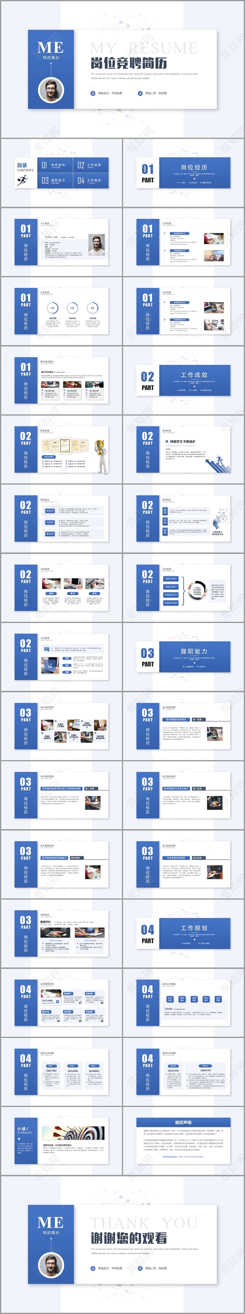 创意大气简约商务岗位竞聘述职报告述职竞聘个人简历ppt模板