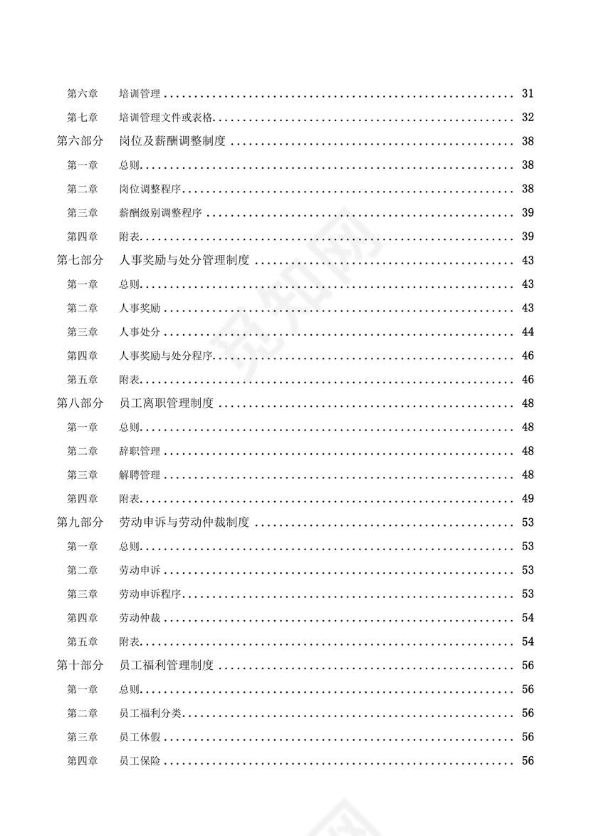 人力资源管理制度word模板