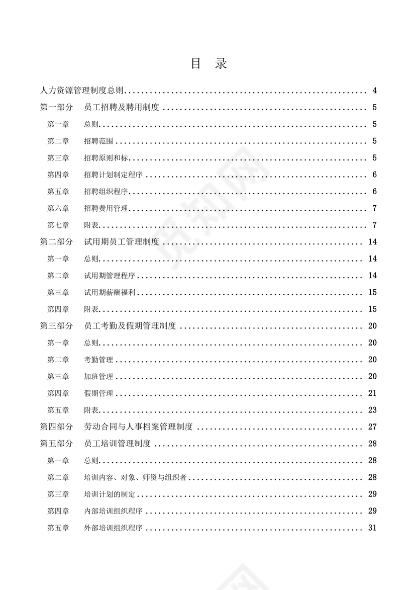 人力资源管理制度word模板