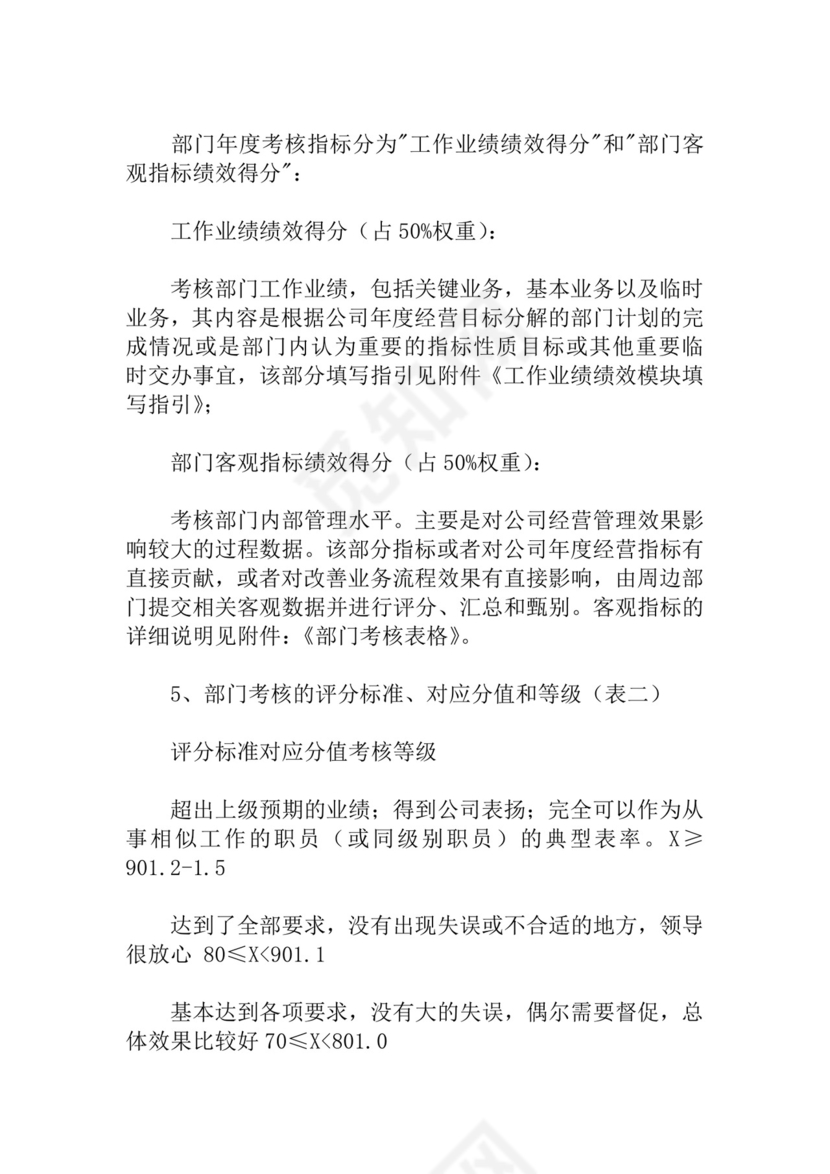 绩效考核物业绩效考核管理制度Word模板