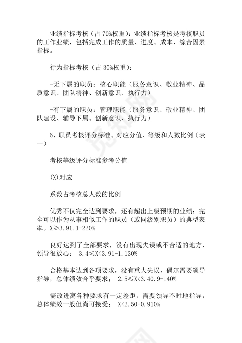 绩效考核物业绩效考核管理制度Word模板