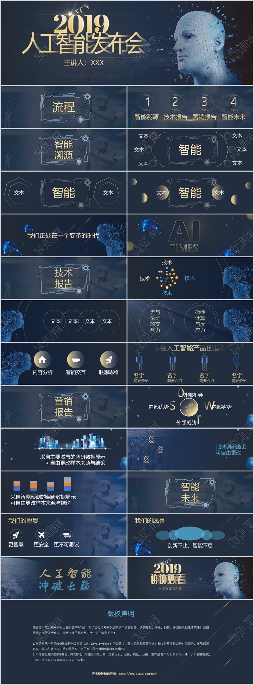 酷炫大气机器人2019人工智能发布会PPT模板