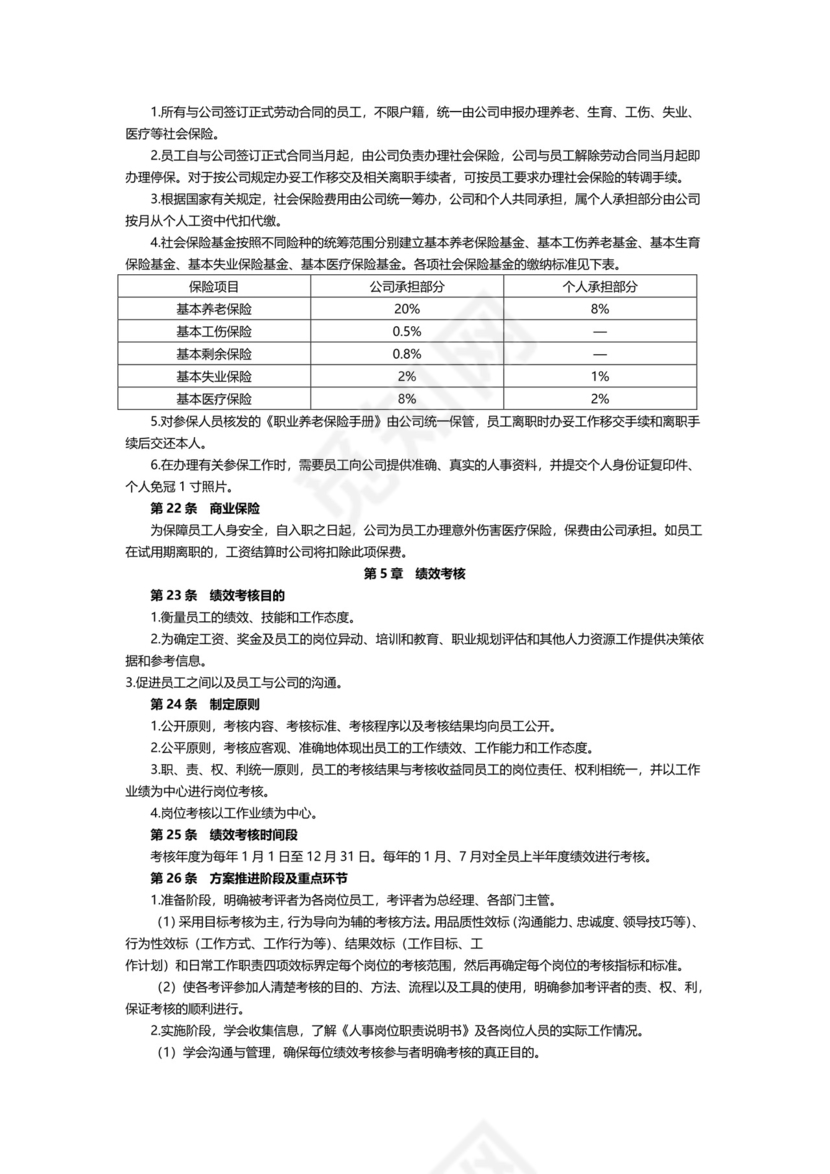 企业公司人力资源管理制度文档