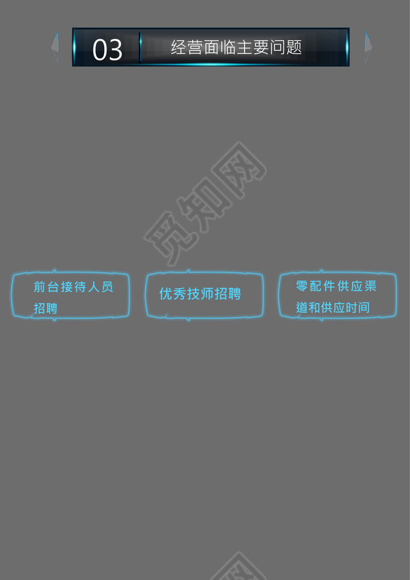 高端创业融资项目商业计划书创新创业计划书