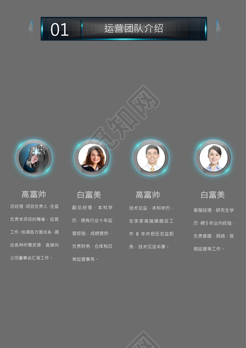 高端创业融资项目商业计划书创新创业计划书