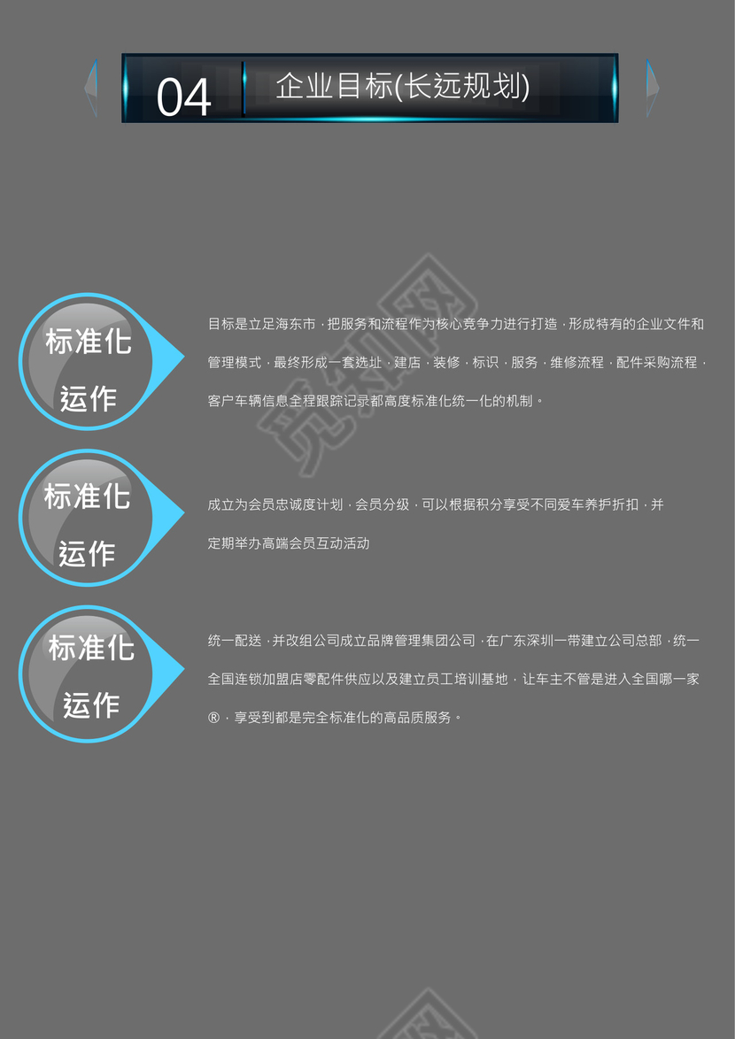 高端创业融资项目商业计划书创新创业计划书