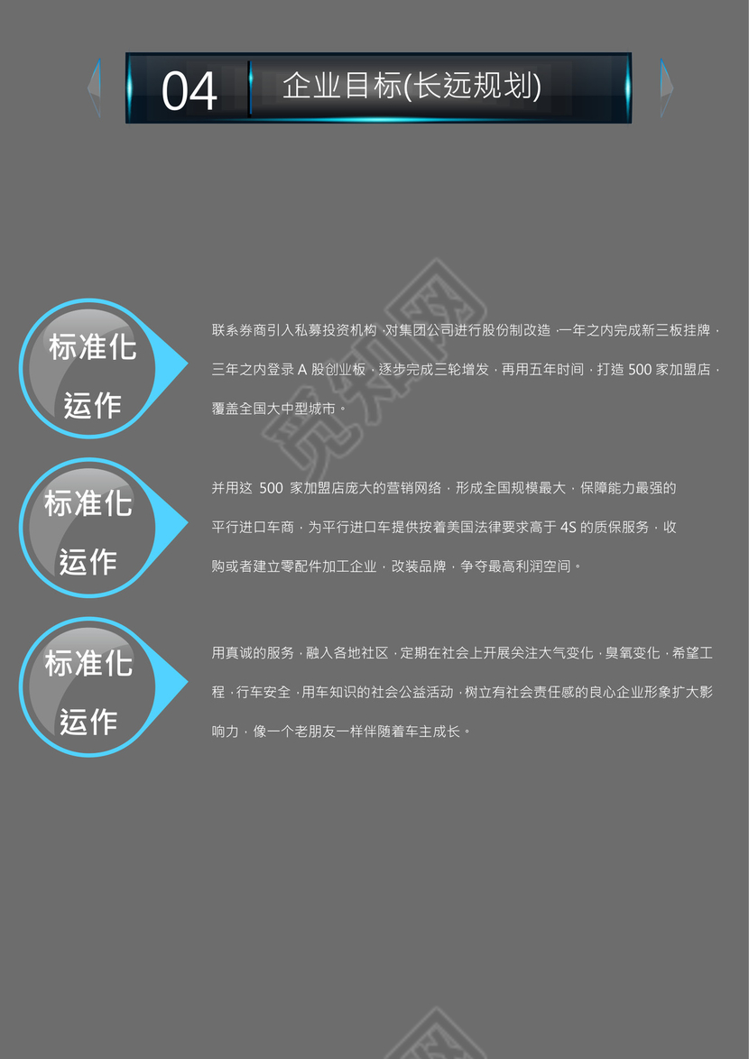 高端创业融资项目商业计划书创新创业计划书