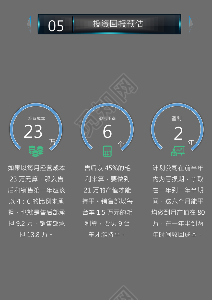 高端创业融资项目商业计划书创新创业计划书