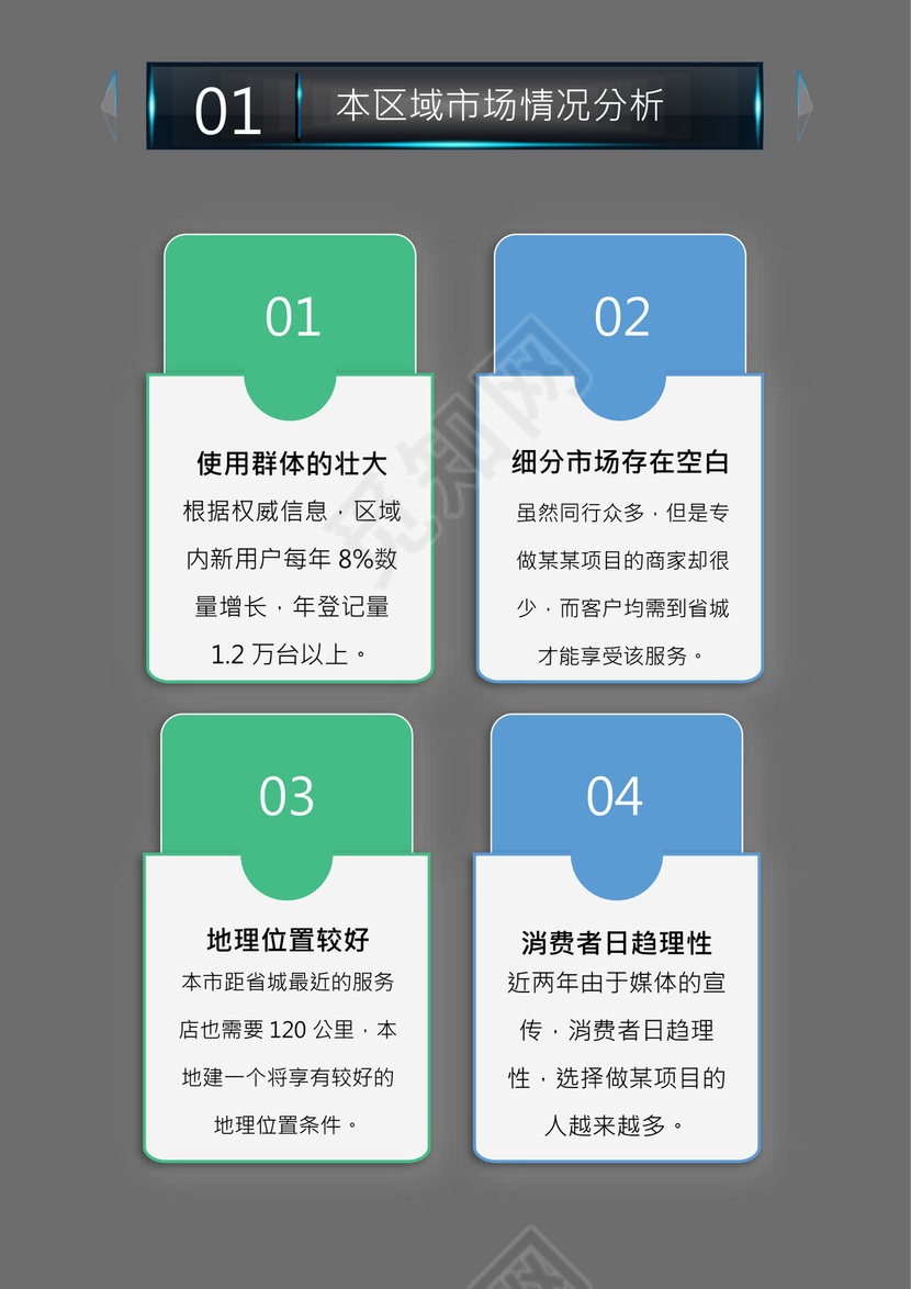 高端创业融资项目商业计划书创新创业计划书