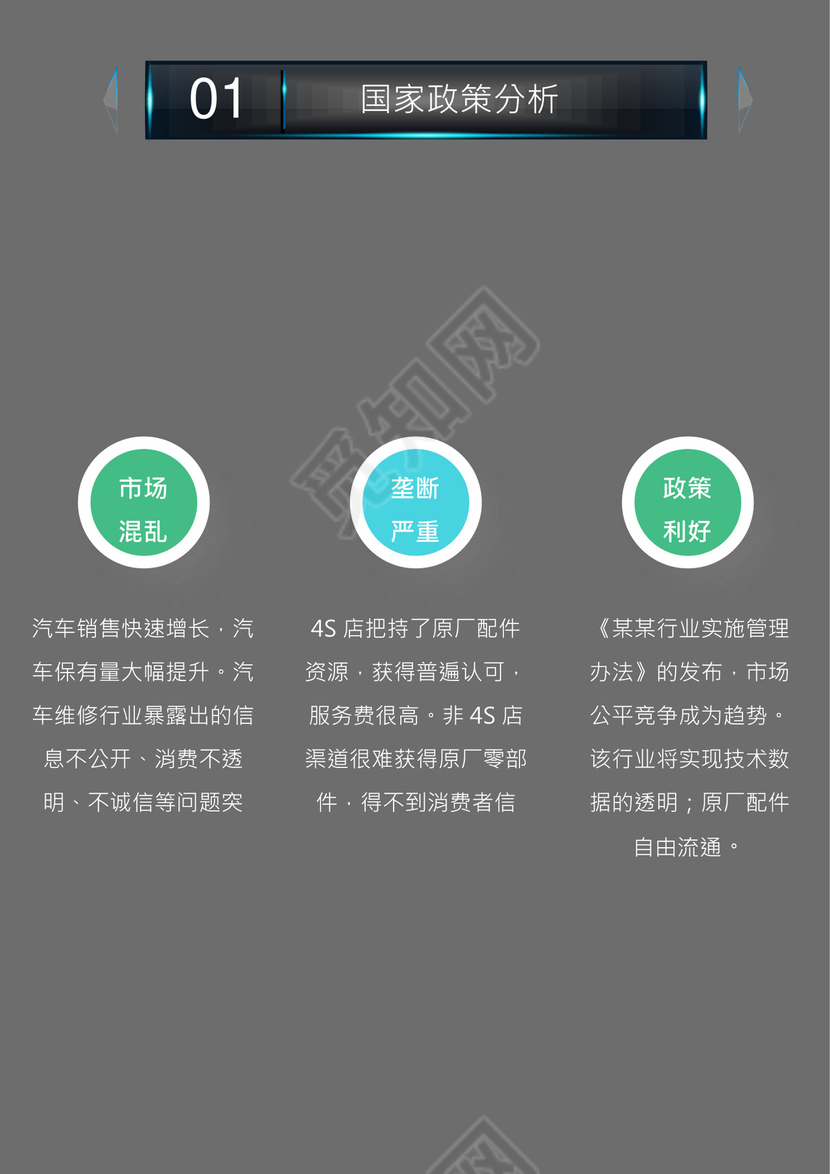 高端创业融资项目商业计划书创新创业计划书