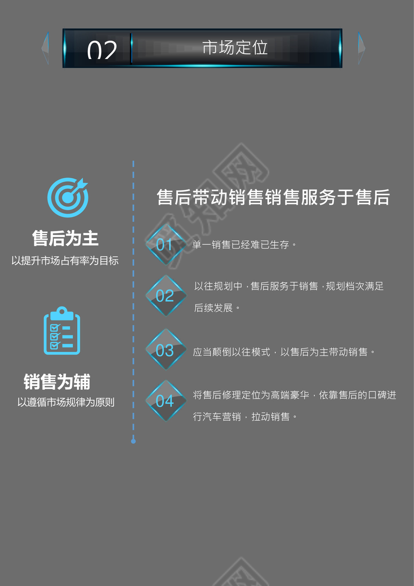 高端创业融资项目商业计划书创新创业计划书