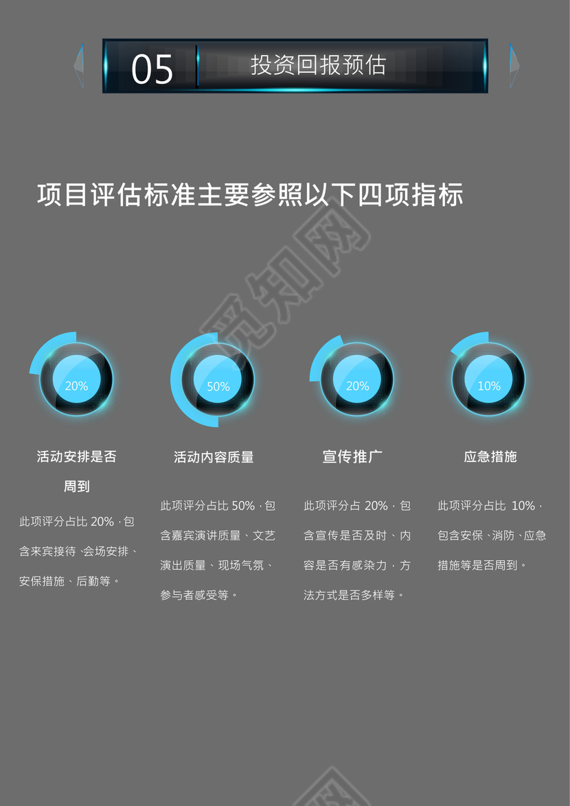 高端创业融资项目商业计划书创新创业计划书