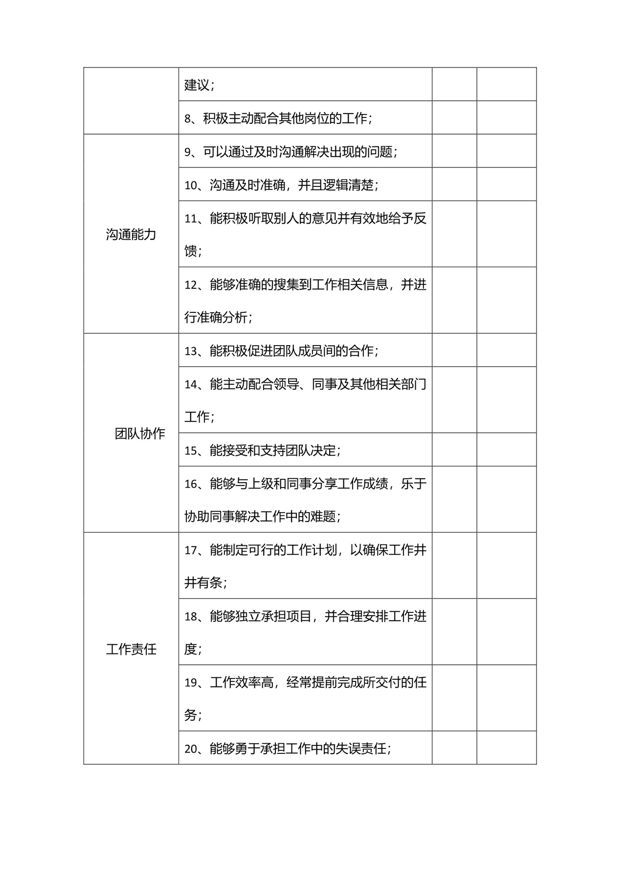 简洁商务360度绩效考核概念word模板