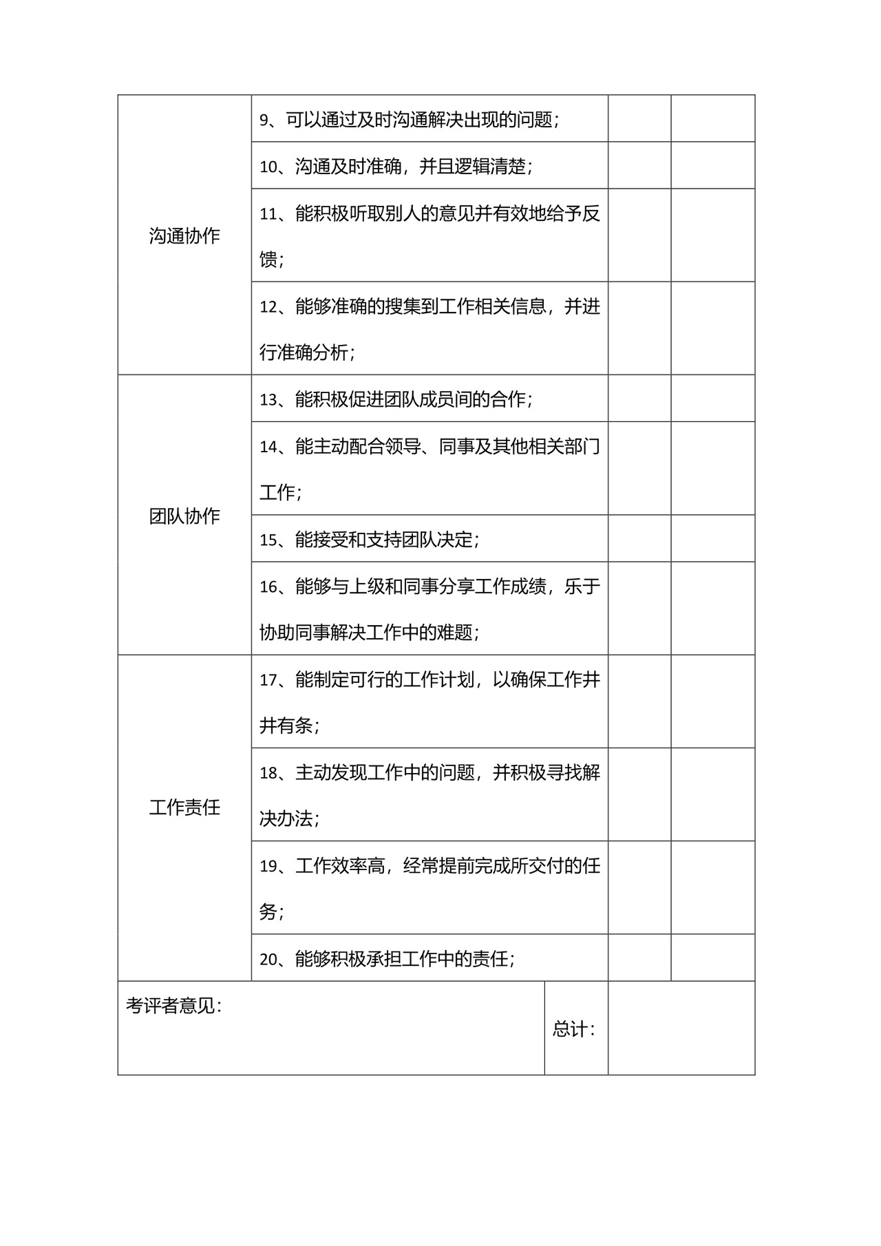 简洁商务360度绩效考核概念word模板