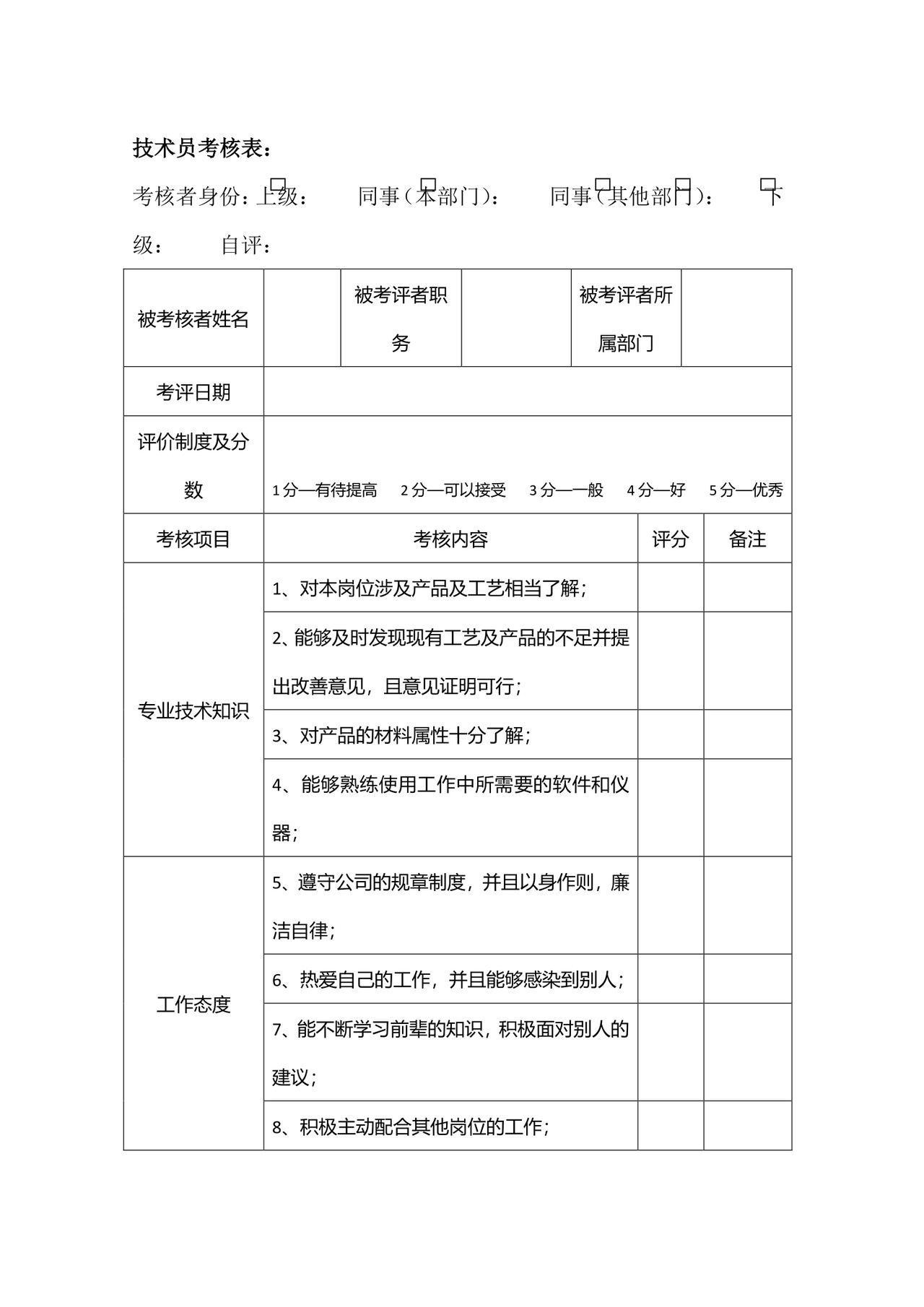 简洁商务360度绩效考核概念word模板
