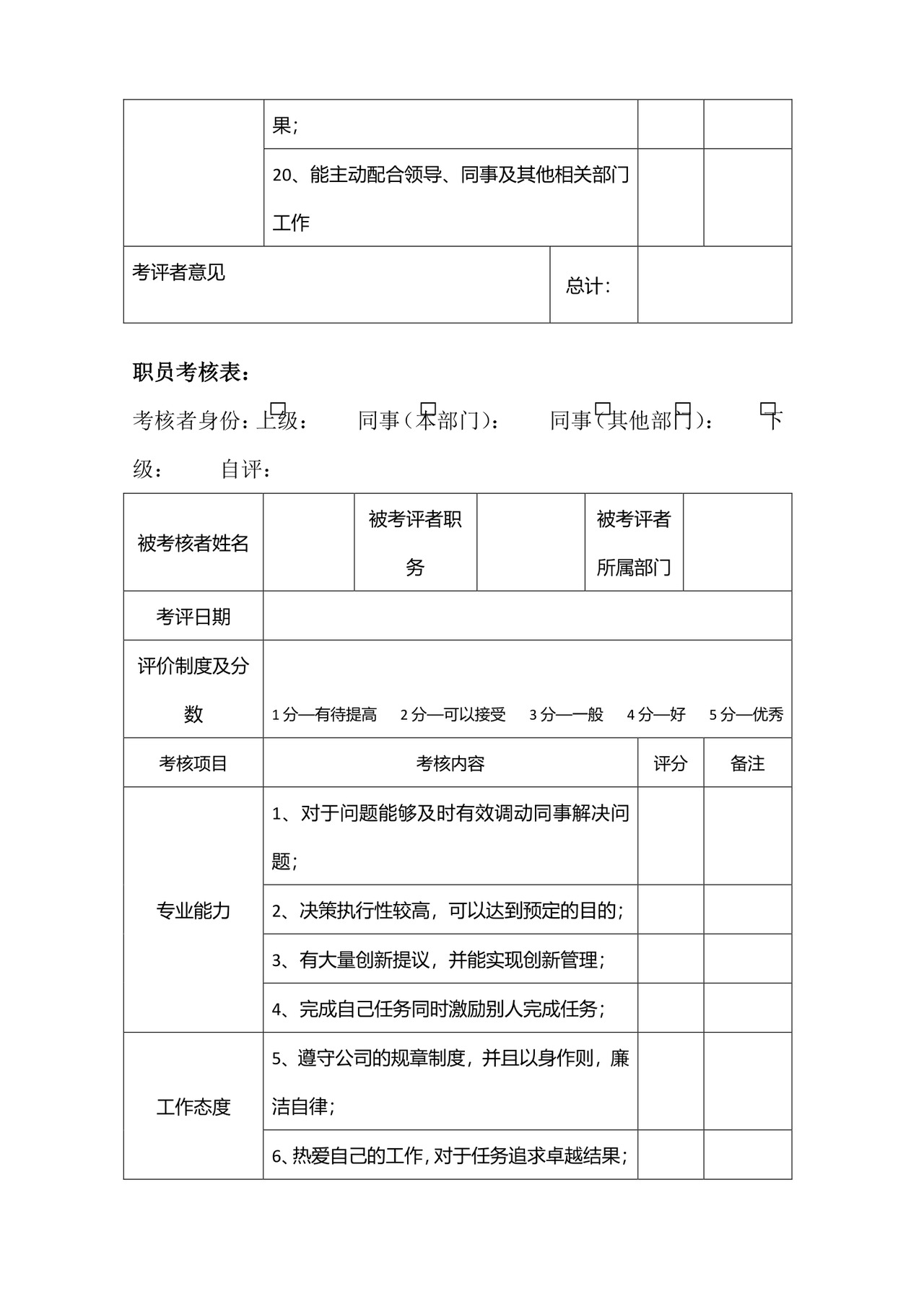 简洁商务360度绩效考核概念word模板