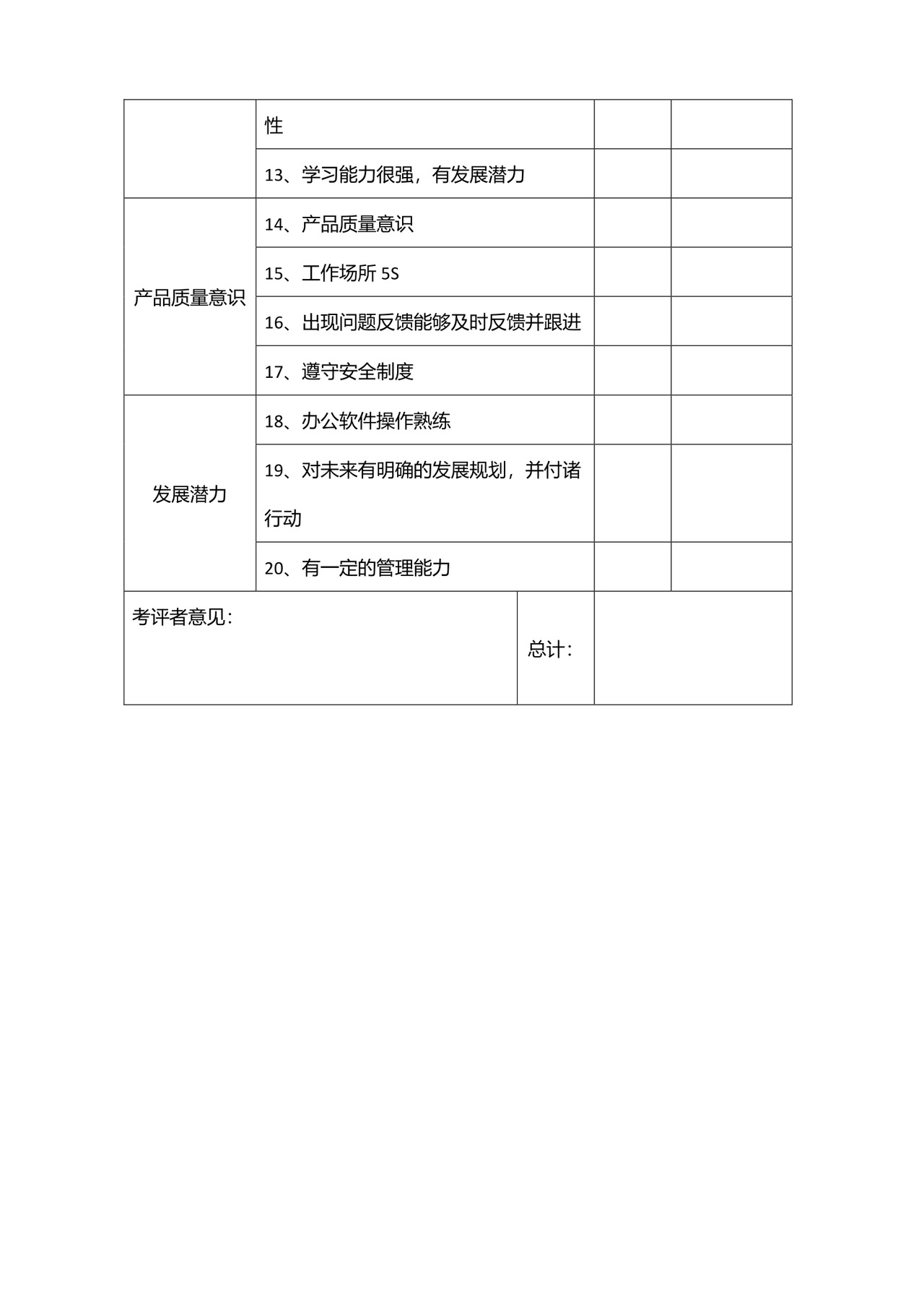 简洁商务360度绩效考核概念word模板