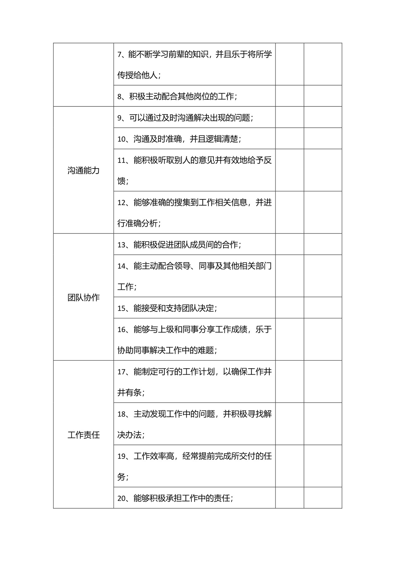 简洁商务360度绩效考核概念word模板