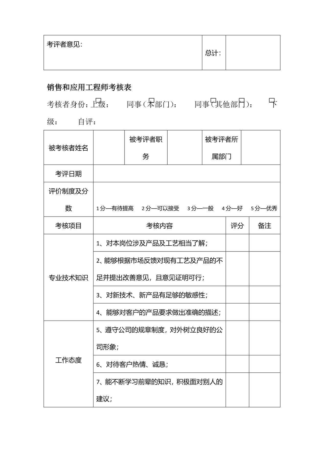 简洁商务360度绩效考核概念word模板
