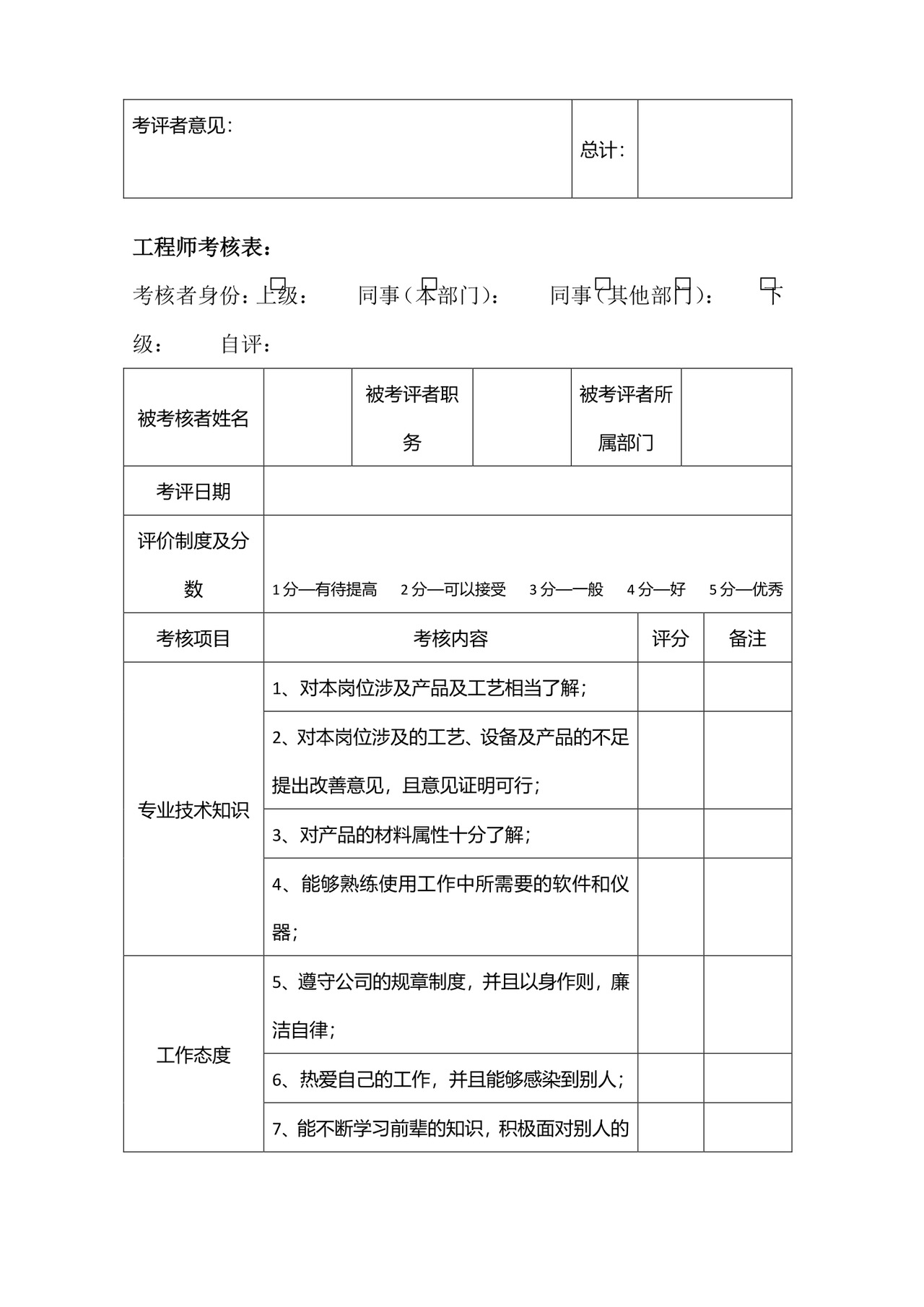 简洁商务360度绩效考核概念word模板